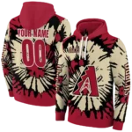 customized-arizona-diamondbacks-swirl-impact-red-hoodie-best-selling.webp