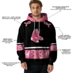 boston-red-sox-awareness-ribbon-black-pink-hoodie-best-selling.webp