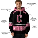 cleveland-guardians-awareness-ribbon-black-pink-hoodie-best-selling.webp