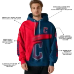 customized-cleveland-guardians-abstract-shape-navy-blue-hoodie-best-selling.webp