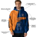 customized-houston-astros-abstract-shape-blue-hoodie-best-selling.webp