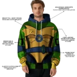 customized-milwaukee-brewers-superhero-armor-navy-blue-green-hoodie-best-selling.webp