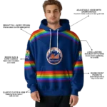 customized-new-york-mets-rainbow-stripes-blue-hoodie-best-selling.webp