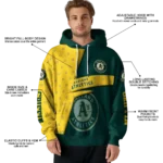 customized-oakland-athletics-abstract-shape-green-hoodie-best-selling.webp