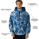 kansas-city-royals-tie-dye-pattern-royal-blue-hoodie-best-selling.webp