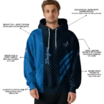 los-angeles-dodgers-monogram-pattern-blue-hoodie-best-selling.webp