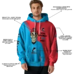 miami-marlins-achmed-skull-blue-hoodie-best-selling.webp