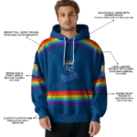 personalized-kansas-city-royals-rainbow-stripes-royal-blue-hoodie-best-selling.webp
