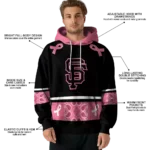 san-francisco-giants-awareness-ribbon-black-pink-hoodie-best-selling.webp